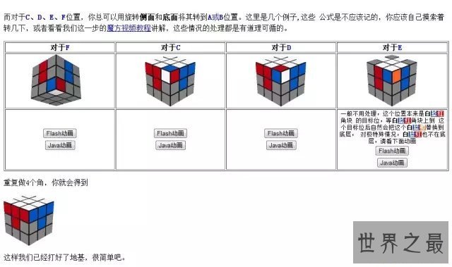 【图】三阶魔方教程图文版，宽广初学者的福利