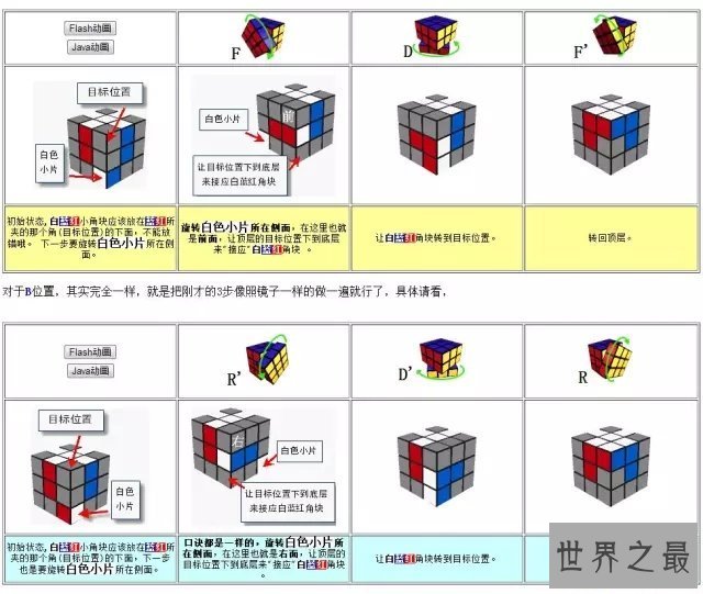 【图】三阶魔方教程图文版，宽广初学者的福利