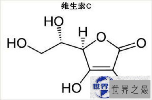 【图】维生素C对人体有什么好处，该怎样正确的补充维