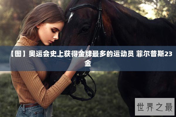 【图】奥运会史上获得金牌最多的运动员 菲尔普斯23金